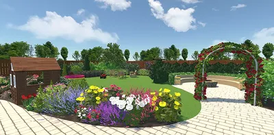 Красивый сад частного дома | ТОП-50 Лучших Идей (фото) | Сад, Дизайн сада, Красивые  сады