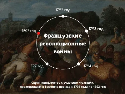 Как разместить много текста на слайде в презентации. Рубрика До/После. —  Маргарита Комаревич на TenChat.ru