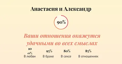 Атау картасы Анастасия Наурыз құтты болсын красивые цветы 1. Әр күннің аты  мен тілектері бар ашық хаттар.