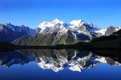 Самые красивые места в Горном Алтае | Altai Travel Guide