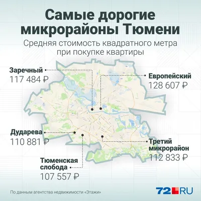 Лучшие термальные источники Тюмени