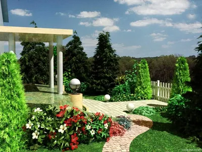 Лучший Современный Ландшафтный дизайн двора частного дома (160+ Фото). Как  Красиво обустроить и украсить… | Озеленение заднего двора, Дизайн сада,  Дизайн озеленение
