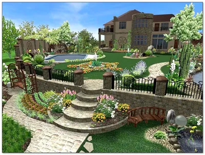 Ландшафтные композиции для сада. Вид сверху. Идеи, которые можно применить.  | Дизайн Малина | Дзен