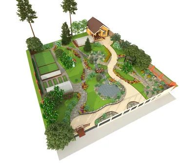 Ландшафтный дизайн на даче: ландшафт дачного участка, загородного дома своими  руками
