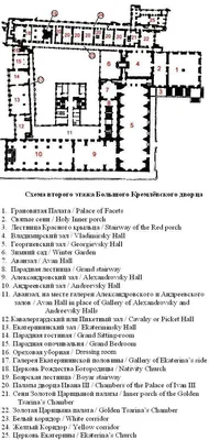 Большой Кремлевский дворец в Москве: На карте, Описание, Фото, Видео,  Instagram | Pin-Place.com