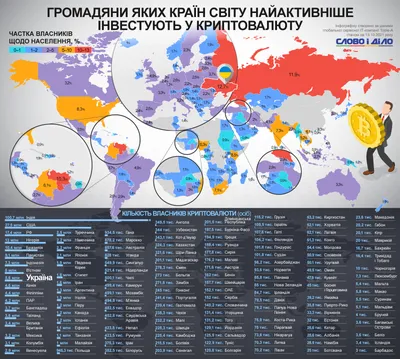 Криптовалюта как инструмент финансового рынка – тема научной статьи по  экономике и бизнесу читайте бесплатно текст научно-исследовательской работы  в электронной библиотеке КиберЛенинка