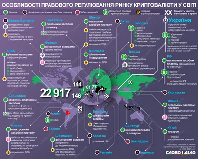 Как криптовалюта помогает жителям Латинской Америки — отчет