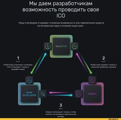 Bitcoin Trader Concept. Торговая Bitcoin Криптовалюта Концептуальные  Финансы Иллюстрации. Фотография, картинки, изображения и сток-фотография  без роялти. Image 68788951