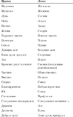 Живи вечно или умри пытаясь / прикольные картинки, мемы, смешные комиксы,  гифки - интересные посты на JoyReactor / новые посты - страница 1