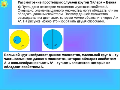 7 класс – 1 четверть — Антидвойка