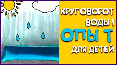 Круговорот воды в природе раскраска - 68 фото