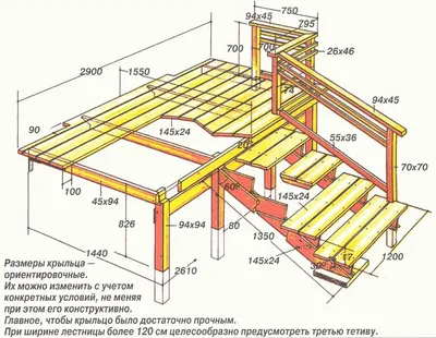 Это изображение крыльца дома заставит вас почувствовать спокойствие