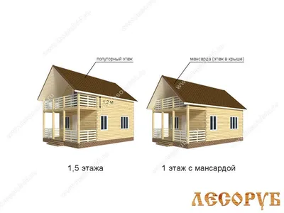 Проект одноэтажного дома: D-085 Дом с плоской крышей - Деревянные дома  (срубы)