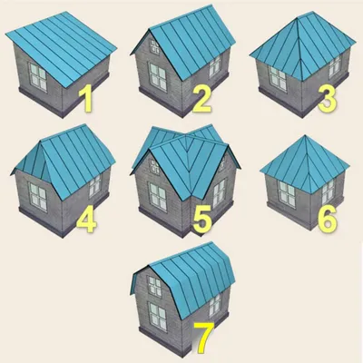 Как рассчитать металлочерепицу на крышу | Расчет размера металлочерепицы,  снеговой и ветровой нагрузки на кровлю | Полезные статьи | Санкт-Петербург  | СПК