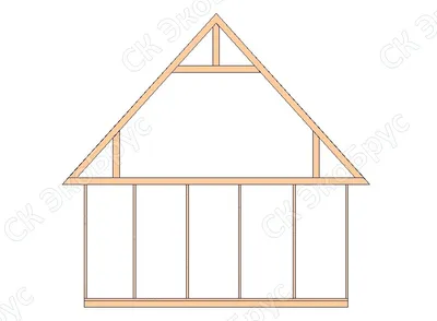 Крыша каркасного дома: выбор типа кровли, пошаговая инструкция