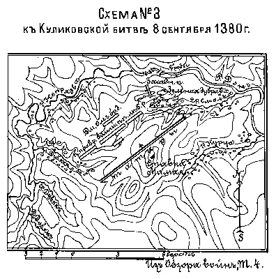 Рисунок куликовская битва - 72 фото