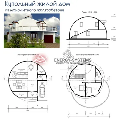 ДОМКОМПЛЕКТЫ. СТРОИТЕЛЬСТВО. КУПИТЬ КРУГЛЫЙ КУПОЛЬНЫЙ ДОМ ИЗ ДЕРЕВА.  КАРКАСНЫЙ СФЕРИЧЕСКИЙ ДОМ. ДИЗАЙНЕРСКИЙ ЭКО ДОМ НА ЗАКАЗ. МОДУЛЬНЫЙ ДОМ