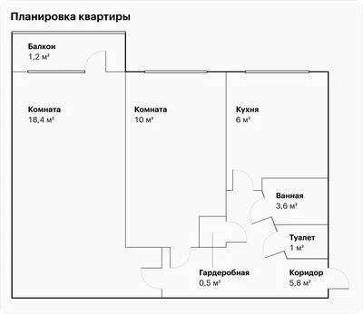 Адаптация персонала: виды, методы и этапы плана адаптации в организации —  StartExam