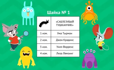 картинки подсказки для детей: 16 тыс изображений найдено в Яндекс.Картинках  | Для детей, Дети, Картинки