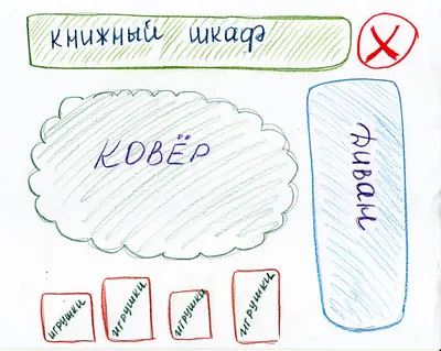 ▷ Как организовать квест для ребёнка дома? Инструкция от студии «Каравай»