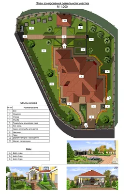 Заказать ландшафтный дизайн загородного дома под ключ в Москве