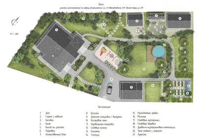 Ландшафтный дизайн участка 20 соток - фото лучших идей планировки и  зонирования больших дачных участков