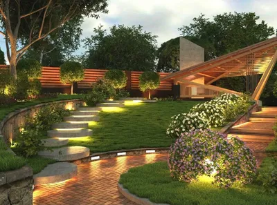 Ландшафтный дизайн загородного дома | Статьи студии дизайна «Artum»