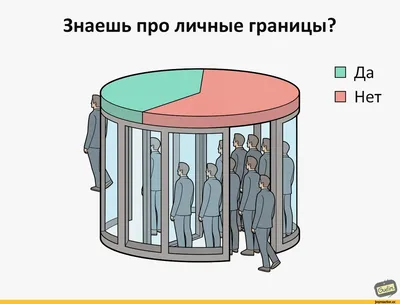 Как установить личные границы на работе? | DevEducation