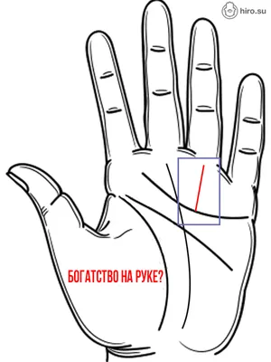 Линия счастья на руке: фото для использования в блоге