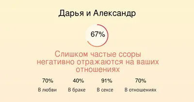 Открытка с именем Света и Саша Я тебя люблю картинки. Открытки на каждый  день с именами и пожеланиями.