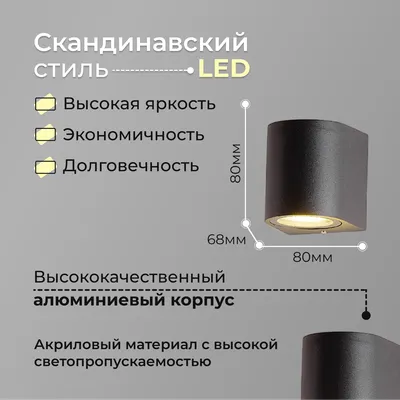 Светильники для дачи потолочные недорого в интернет магазине светильников в  СПб |интернет-магазин ПЕТРАСВЕТ