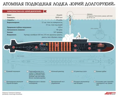 Готовая идея для фотосессии: съемка в лодке с цветами