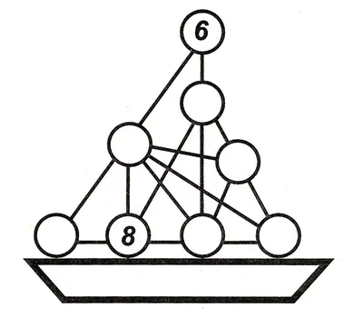 Знаменитые математические головоломки с ответами и решением от ЛогикЛайк: в  картинках и текстовые, для взрослых и детей