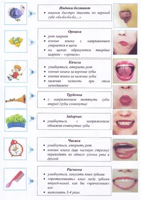 Логопедические упражнения для языка для детей в картинках фотографии