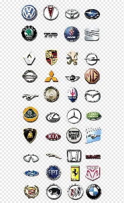 Автомобильные логотипы и их значения | Пикабу