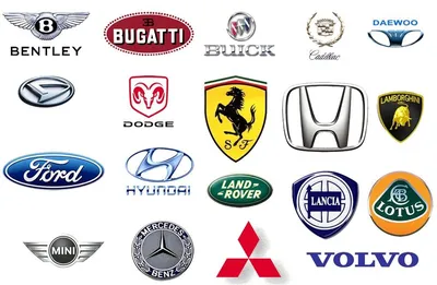 Логотипы авто – рейтинг из топ 10 самых красивых марок