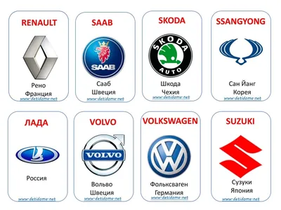 Логотипы машин с названиями (36 фото) - красивые картинки и HD фото
