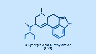 LSD, ONLINE DAT Lysergic Acid Diethylamide