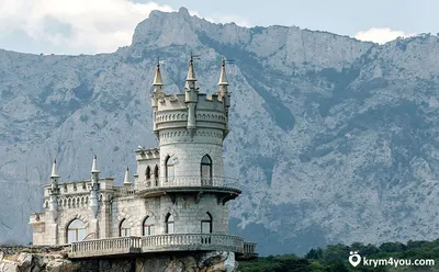 Самые красивые места в Крыму для отдыха — фото с названием и описанием,  которые стоит посетить