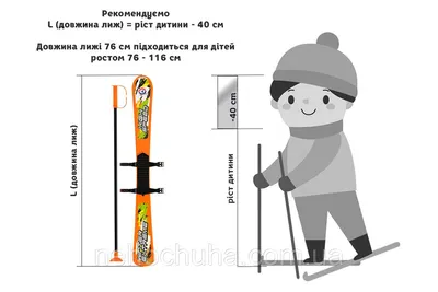 Как выбрать лыжи ребёнку ✔️ По росту, размеру или уровню подготовки | \"Где  мои дети\" Блог