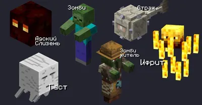 Адвент календарь Майнкрафт Minecraft Mini Figures 2021 Advent Calendar  (ID#1508387965), цена: 1449 ₴, купить на Prom.ua