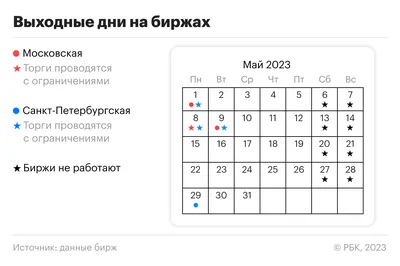 В Адыгее на майские праздники ожидают увеличение туристического потока -  Российская газета