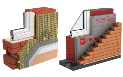 КИРПИЧНЫЙ ДОМ vs КАРКАСНЫЙ ДОМ облицованый КИРПИЧЕМ