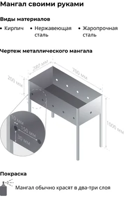 Мангал Тройка \"Vitto-12\" купить в Твери - цена, фото, характеристики