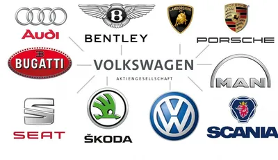 All Car Brands List and Logos | All car logos, Sports car brands, Car logos  with names