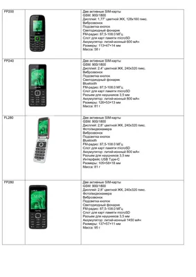 Магнитный держатель для телефона Mercedes, bmw, mazda и другие марки  (ID#494326961), цена: 161 ₴, купить на Prom.ua