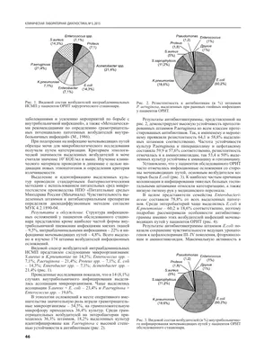 Терёшин Дмитрий Александрович — вики-Физтех. О преподавателях МФТИ и не  только!