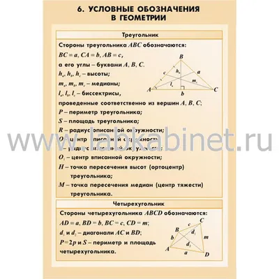 Стенд \"Стереометрия\" для оформления кабинета математики