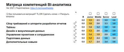 Стеллаж Матрица Белый жемчуг за 4 846 ₽ - купить в Москве в каталоге  интернет-магазина Home24.