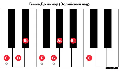 Добрые стихи для детей | Дзен